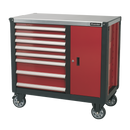 Mobile Workstation 8 Drawer with Ball Bearing Slides | Pipe Manufacturers Ltd..