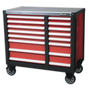 Mobile Workstation 16 Drawer with Ball Bearing Slides | Pipe Manufacturers Ltd..