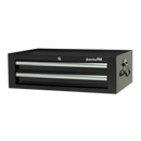 Mid-Box 2 Drawer with Ball Bearing Slides - Black | Pipe Manufacturers Ltd..