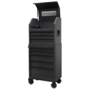 9 Drawer Tool Chest Combination with Power Bar | Pipe Manufacturers Ltd..