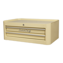 Mid-Box 2 Drawer Retro Style | Pipe Manufacturers Ltd..
