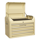 Topchest 4 Drawer Retro Style | Pipe Manufacturers Ltd..