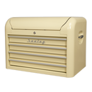 Topchest 4 Drawer Retro Style | Pipe Manufacturers Ltd..