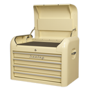 Topchest 4 Drawer Retro Style | Pipe Manufacturers Ltd..