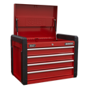 Topchest 4 Drawer with Ball Bearing Slides | Pipe Manufacturers Ltd..