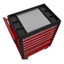 Rollcab 6 Drawer with Ball Bearing Slides | Pipe Manufacturers Ltd..