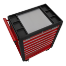 Rollcab 7 Drawer with Ball Bearing Slides - Red | Pipe Manufacturers Ltd..
