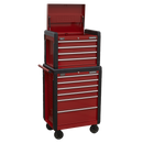 Topchest 4 Drawer & Rollcab 6 Drawer Combination | Pipe Manufacturers Ltd..