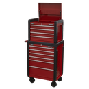 Topchest 4 Drawer & Rollcab 6 Drawer Combination | Pipe Manufacturers Ltd..