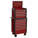Topchest 4 Drawer & Rollcab 7 Drawer Combination | Pipe Manufacturers Ltd..