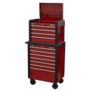 Topchest 4 Drawer & Rollcab 7 Drawer Combination | Pipe Manufacturers Ltd..