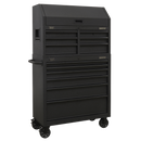 12 Drawer Toolchest Combination with Power Bar | Pipe Manufacturers Ltd..