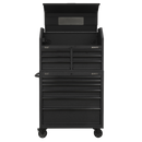 12 Drawer Toolchest Combination with Power Bar | Pipe Manufacturers Ltd..