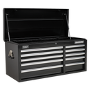 Topchest 10 Drawer with Ball Bearing Slides Heavy-Duty - Black | Pipe Manufacturers Ltd..