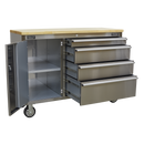 Mobile Stainless Steel Tool Cabinet 4 Drawer | Pipe Manufacturers Ltd..