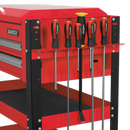 Heavy-Duty Mobile Tool & Parts Trolley 2 Drawers & Lockable Top - Red | Pipe Manufacturers Ltd..