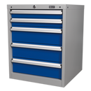 Cabinet Industrial 5 Drawer | Pipe Manufacturers Ltd..