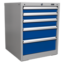 Cabinet Industrial 5 Drawer | Pipe Manufacturers Ltd..