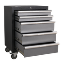 Modular 5 Drawer Mobile Cabinet 650mm | Pipe Manufacturers Ltd..