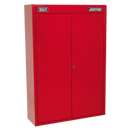 Wall Mounting Tool Cabinet with 1 Drawer | Pipe Manufacturers Ltd..