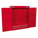 Wall Mounting Tool Cabinet with 2 Drawers | Pipe Manufacturers Ltd..