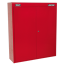 Wall Mounting Tool Cabinet with 2 Drawers | Pipe Manufacturers Ltd..