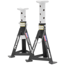 Axle Stands (Pair) 3tonne Capacity per Stand | Pipe Manufacturers Ltd..