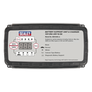 Battery Support Unit & Charger 12V-25A/24V-12.5A | Pipe Manufacturers Ltd..