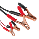 6-24V 9-Function Workshop Voltmeter and Ammeter