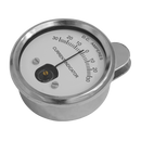 Clip-On Ammeter 30-0-30Amp | Pipe Manufacturers Ltd..