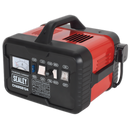 Battery Charger 28Amp 12/24V 230V | Pipe Manufacturers Ltd..
