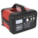 Battery Charger 28Amp 12/24V 230V | Pipe Manufacturers Ltd..