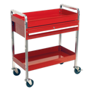 Trolley 2-Level Heavy-Duty with Lockable Drawer | Pipe Manufacturers Ltd..