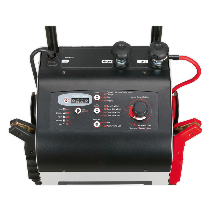 Electronic Charger Starter 45/300A 12/24V | Pipe Manufacturers Ltd..