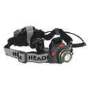Head Torch 3W CREE LED Auto Sensor Rechargeable | Pipe Manufacturers Ltd..