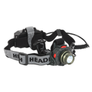 Head Torch 3W CREE LED Auto Sensor Rechargeable | Pipe Manufacturers Ltd..