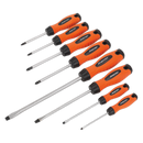 Screwdriver Set 8pc Hi-Vis Orange | Pipe Manufacturers Ltd..