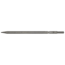 Point 600mm - Kango 900 | Pipe Manufacturers Ltd..