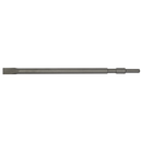 Chisel 20 x 450mm- Makita HM0810 | Pipe Manufacturers Ltd..