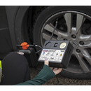 Tyre Inflator 12V + Emergency Puncture Sealant Kit | Pipe Manufacturers Ltd..