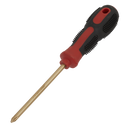 Screwdriver Phillips