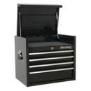 Topchest 4 Drawer 660mm Heavy-Duty Black | Pipe Manufacturers Ltd..