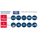 Pressure Washer 150bar 810L/hr Twin Pump with TSS & Rotablast¨ Nozzle | Pipe Manufacturers Ltd..