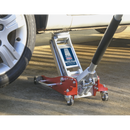 Trolley Jack 1.5tonne Low Entry Aluminium Rocket Lift | Pipe Manufacturers Ltd..