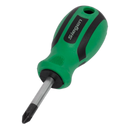 Screwdrivers Pozi | Pipe Manufacturers Ltd..