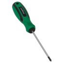 Screwdrivers Pozi | Pipe Manufacturers Ltd..