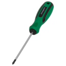 Screwdrivers Pozi | Pipe Manufacturers Ltd..