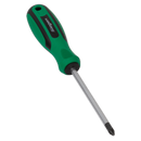 Screwdrivers Pozi | Pipe Manufacturers Ltd..