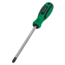 Screwdrivers Pozi | Pipe Manufacturers Ltd..