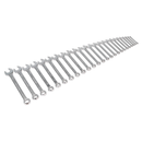 Combination Spanner Set 25pc Jumbo Metric | Pipe Manufacturers Ltd..